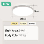 Ultra-Thin LED Surface Ceiling Light 10W 15W 20W 30W Square Round CRI 90+ AC 90-265V
