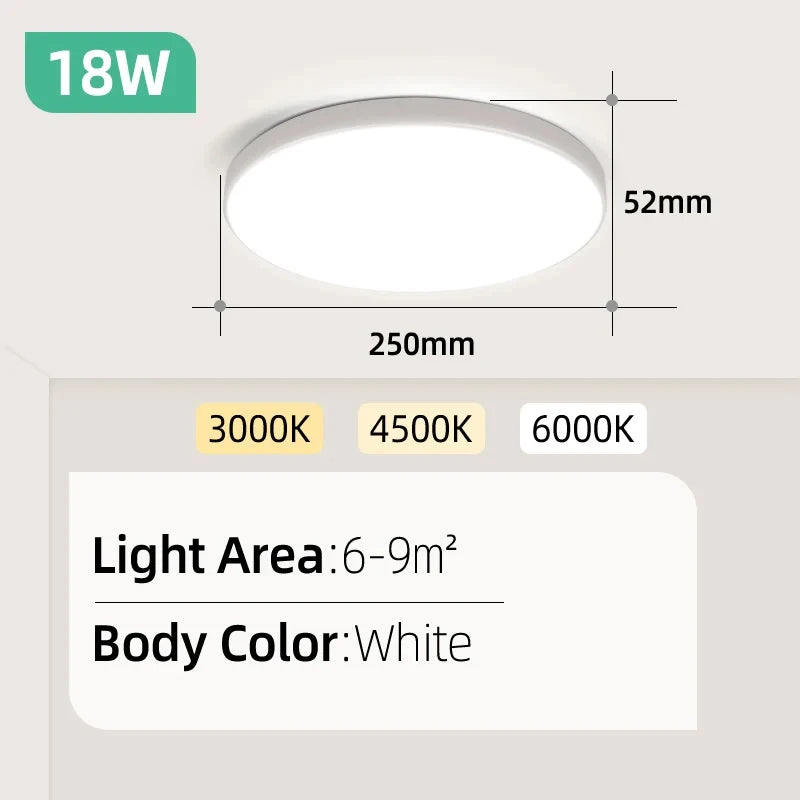 Ultra-Thin LED Surface Ceiling Light 10W 15W 20W 30W Square Round CRI 90+ AC 90-265V