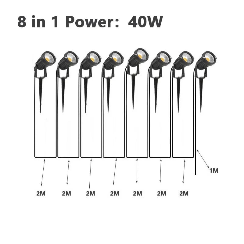 LED Garden Spotlight Set 5W per Head IP65 360° Adjustable Stake AC 100-240V Warm White