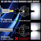 XSTORM H7 H1 H8 H11 HB3 HB4 HIR2 9005 9006 9012 LED Canbus 6000K 120W 12V 24V Headlight