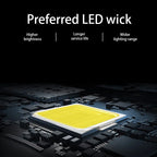 50W LED Flood Light IP65 SMD2835 CRI 85+ 180° AC 110-120V Warm Cool White 2-Year Warranty