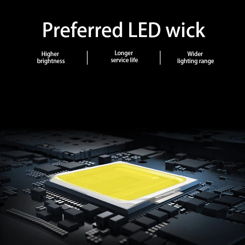 50W LED Flood Light IP65 SMD2835 CRI 85+ 180° AC 110-120V Warm Cool White 2-Year Warranty