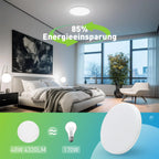 Round LED Ceiling Light Surface Mount 18W 24W 36W 48W Modern Ultra-Thin Indoor