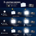 Solar LED Motion Sensor Flood Light 106 LED 3500lm 360 Degree Sensor 5 to 8 Meter Range Remote Control Outdoor Security Wall Lamp
