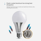 6-Pack E26 E12 LED Globe Bulb 3W-20W SMD2835 270° AC 110V Warm Natural Cool White