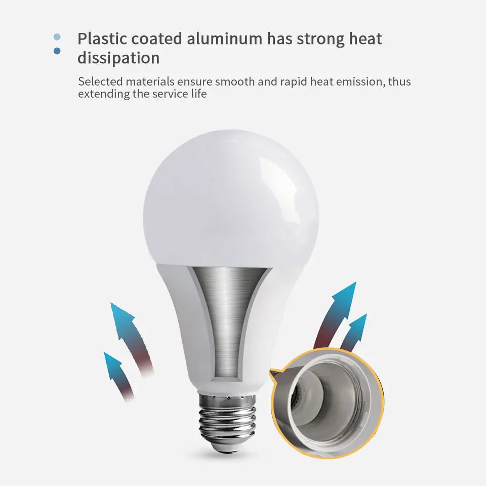 6-Pack E26 E12 LED Globe Bulb 3W-20W SMD2835 270° AC 110V Warm Natural Cool White