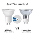 GU10 LED Spotlight Bulb SMD 2835 3W 6W 9W 12W 38 Degree CRI 80 AC 175-265V Energy Saving Globe