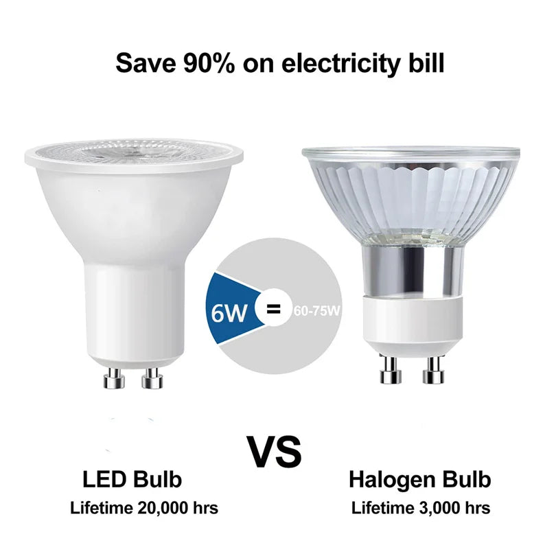 GU10 LED Spotlight Bulb SMD 2835 3W 6W 9W 12W 38 Degree CRI 80 AC 175-265V Energy Saving Globe
