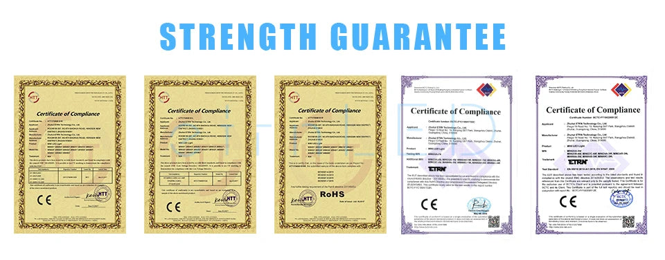 Waterproof RGB LED Mini Recessed Ceiling Light