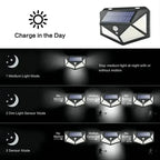 ESMARTER 100 LED Solar Motion Sensor Light 270° 6-8m PIR 3-Mode IP65 13.5x9.7x5cm