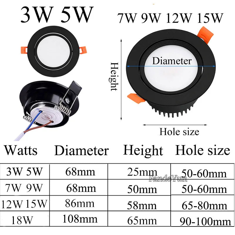 COB LED Recessed Downlight 3W 5W 7W 9W 12W 15W 18W 120° CRI 85+ 95-110lm/W AC 85-265V