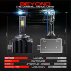 D1S D2S D2R D3S D4S D4R D5S D8S LED Headlight 35W 6000K Canbus All-in-One Fan Cooled 2-Pack