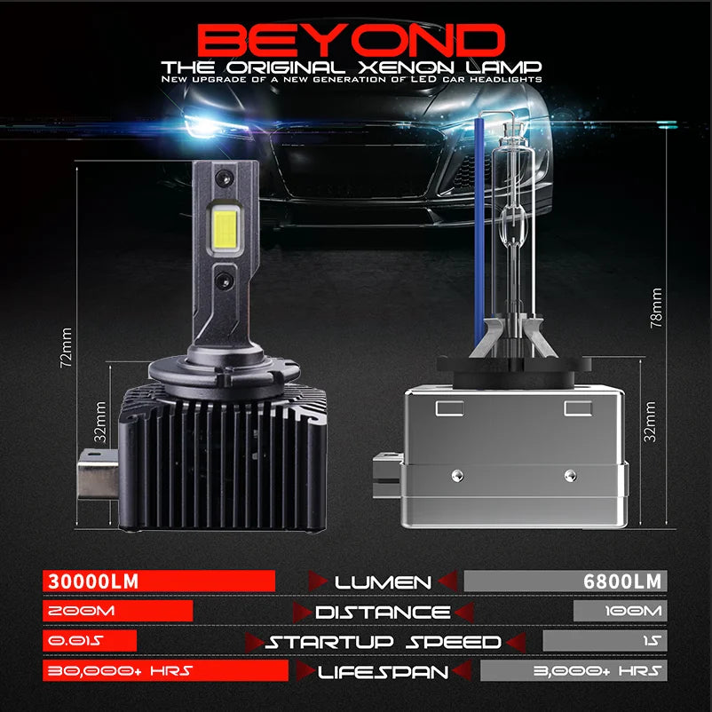 D1S D2S D2R D3S D4S D4R D5S D8S LED Headlight 35W 6000K Canbus All-in-One Fan Cooled 2-Pack