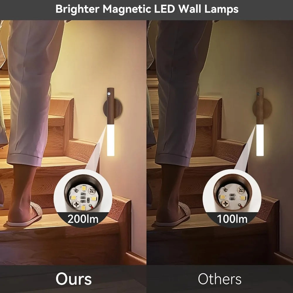 USB Rechargeable Motion Sensor LED Night Light Magnetic Mount Wardrobe Cabinet Lamp