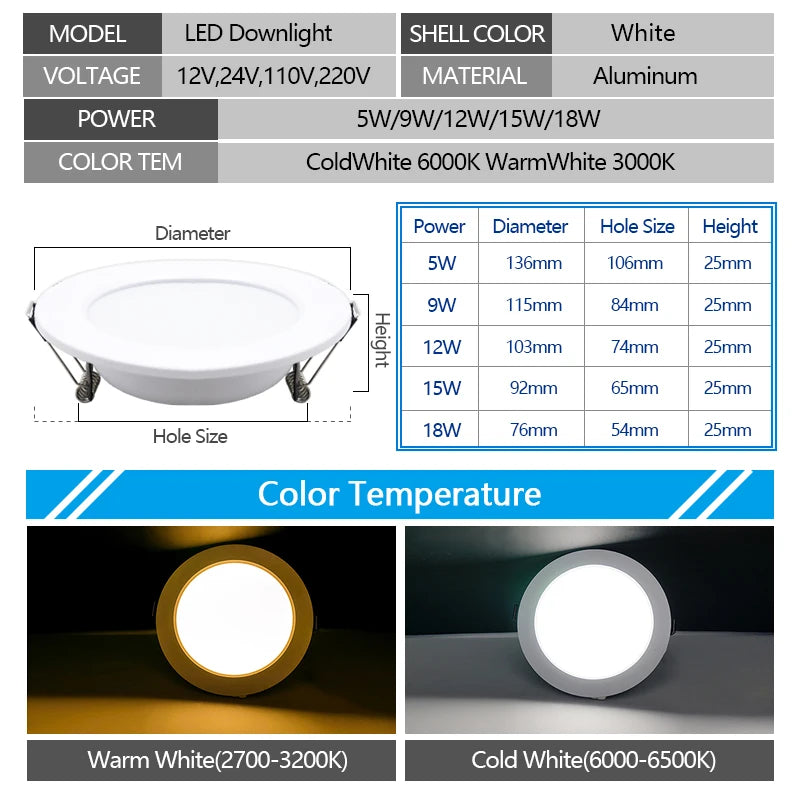 Epistar LED Recessed Downlight 5W 9W 12W 15W 18W 120° CRI 85+ DC 12-24V AC 110-220V