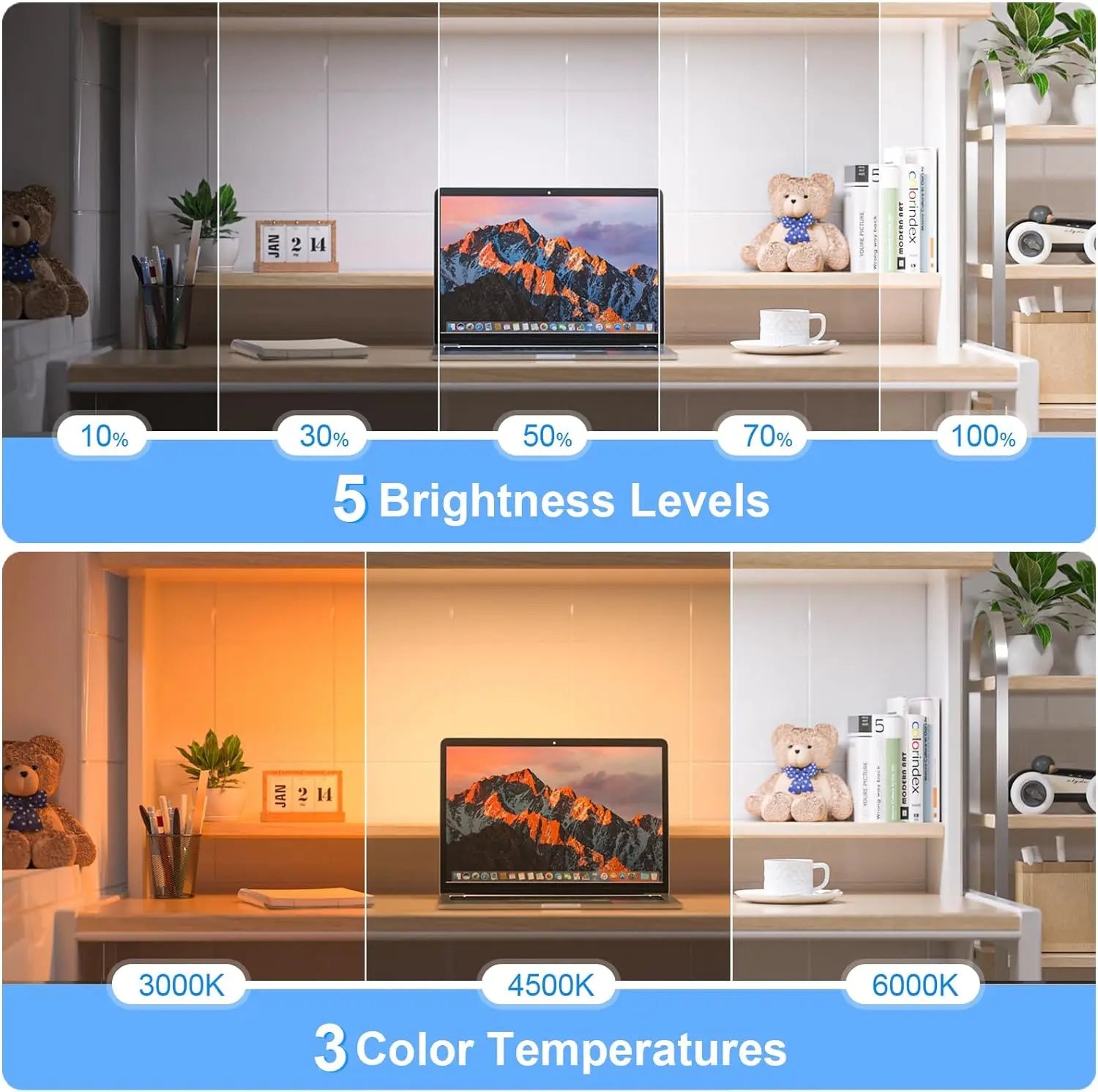 Rechargeable LED Light Bar 5W 120 LEDs 3-Color 5-Brightness Magnetic USB 2500mAh 300mm