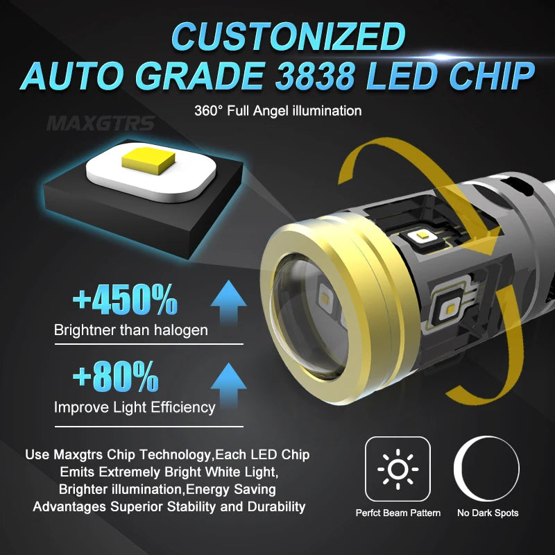 T20 7443 1157 BAY15D LED Bulb 72W 2000lm 3838 Chip Canbus Reverse Brake Tail 12V 24V 2-Pack