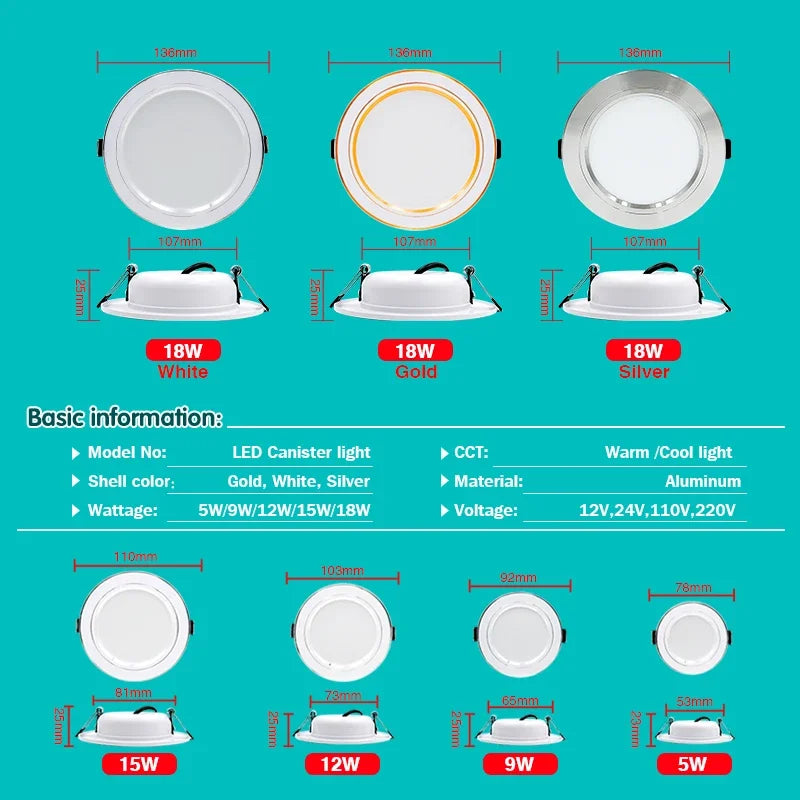 LED Recessed Downlight 5W 9W 12W 15W 18W Epistar 120 Degree CRI 85 AC 110V 220V or DC 12V 24V White Silver Gold 10 Pack Indoor Ceiling Spot