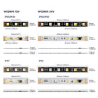 WS2805 RGBCCT Addressable Pixel LED Strip 5-in-1 SMD5050 60/84 LED/m DC12V 24V 1m 3m 5m