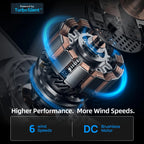IRALAN DC Motor Ceiling Fan with LED 3-CCT 6-Speed Reversible Remote 42 52 Inch AC 90-220V
