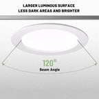 8-Pack LED Recessed Downlight 3 4 5 6 8 Inch 3-CCT 3000K 4000K 6000K AC 110-240V Round