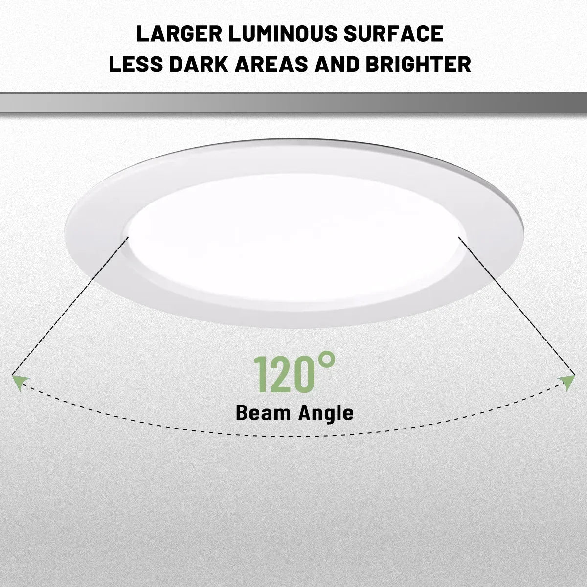 8-Pack LED Recessed Downlight 3 4 5 6 8 Inch 3-CCT 3000K 4000K 6000K AC 110-240V Round
