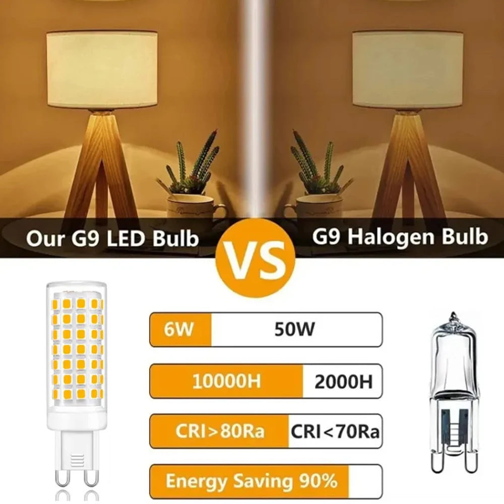 10-Pack G9 Ceramic LED Corn Bulb 7W-24W SMD2835 500-1500lm CRI 80+ 360° AC 110-220V