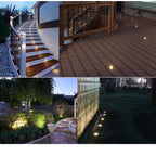 IP67 LED Underground Ground Light 1W 3W 5W AC 110-220V or DC 12-24V 100 lm/W Warm White Natural White Cool White Red Green Blue Garden Path Landscape
