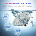 PAR56 LED Pool Light 18W 36W 54W IP68 AC 12V RGB Remote Warm White Blue D178mm PL-007