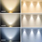 Mini COB LED Recessed Downlight DC 12V 3W 52mm Adjustable Drive Free IP44 Full Aluminum