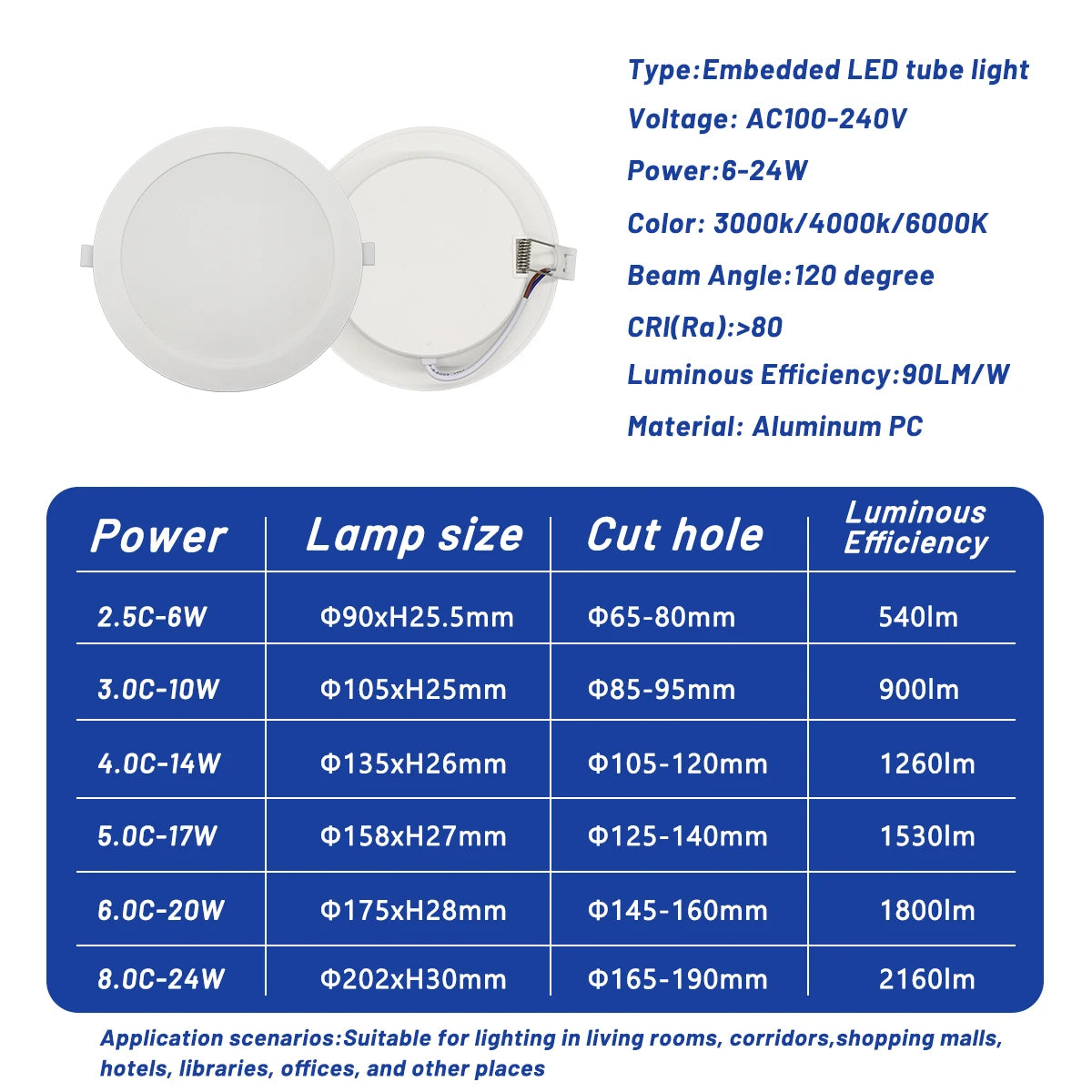 4-Pack LED Recessed Downlight 6W-24W No Flicker 3000K 4000K 6000K AC 110-260V Kitchen