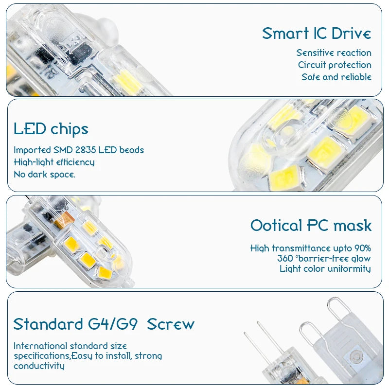G4 G9 SMD2835 LED Bulb 3W 5W 7W 360° Warm Cool White DC 12V AC 110-240V Chandelier Spotlight