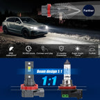H8 H11 9005 HB3 9006 HB4 LED Headlight Bulb 100W 12-CSP Canbus Turbo 6000K DC 12V 2-Pack