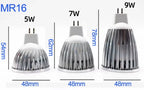 10-Pack COB LED Spotlight 5W 7W 9W GU10 MR16 E27 E14 CRI 85+ 90lm/W 60° AC 85-265V 3-Color