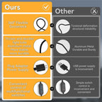 Double-Head LED Desk Lamp 24W USB DC 5V 10 Dimming Levels 3-CCT CRI 90+ 360° Gooseneck
