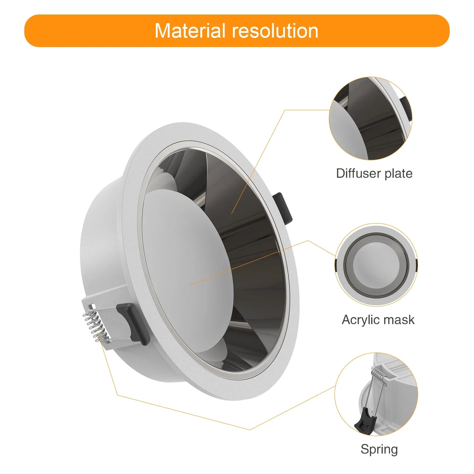 LED Recessed Ceiling Downlight 6W 9W 13W Round White 85-265V Warm Neutral Cool White
