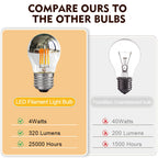 G45 Silver Globe LED Filament Bulb 4W 320lm CRI 90+ 2700K 360° E26 E12 AC 110-240V 6-Pack