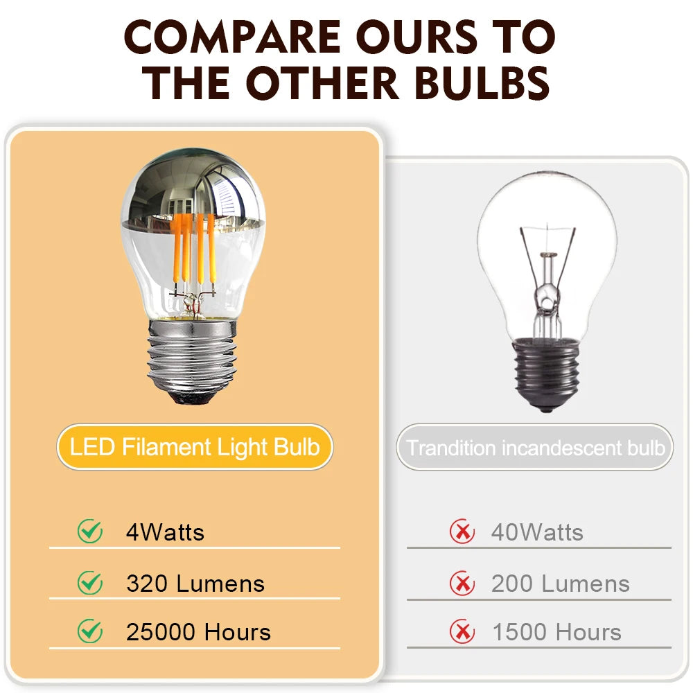 G45 Silver Globe LED Filament Bulb 4W 320lm CRI 90+ 2700K 360° E26 E12 AC 110-240V 6-Pack