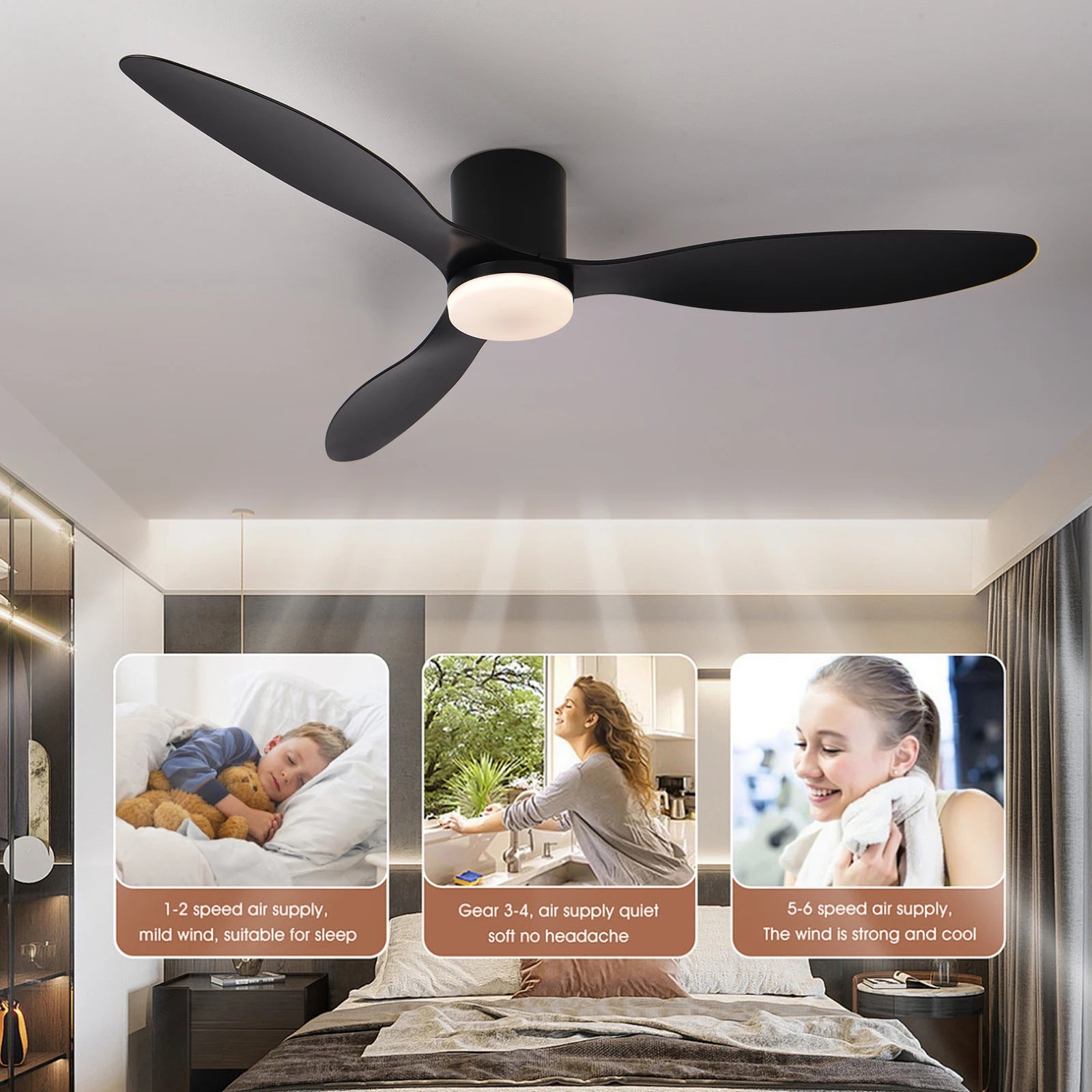 52-Inch Low Profile LED Ceiling Fan Remote Dimmable AC 120-240V Indoor Covered Outdoor