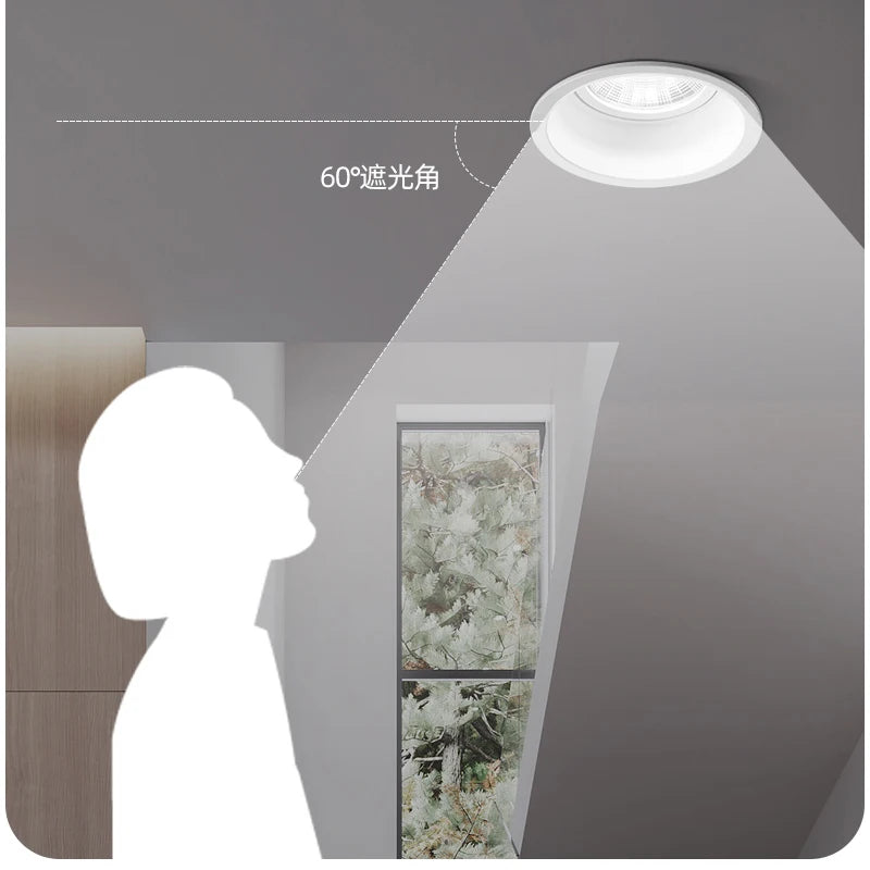 Mini Dimmable COB LED Recessed Downlight 5W 10W 15W 35mm 45mm Cutout AC 110-240V