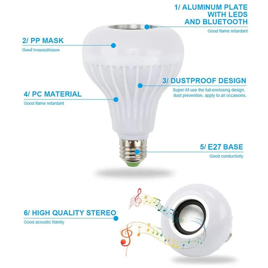 E26 LED Bluetooth Speaker Bulb 12W RGB Color Changing Bluetooth 4.0 24-Key Remote Control AC 100-240V Bedroom Party Globe Smart Bulb