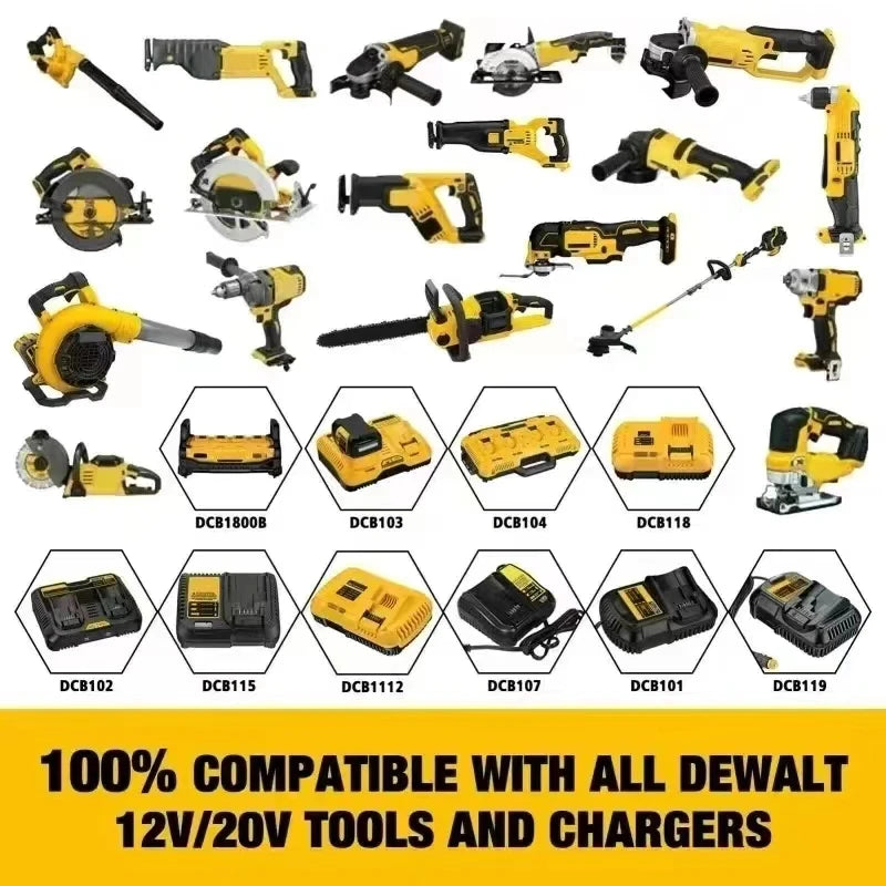 LED Work Light 3 4 5 8 Inch Rotating Cordless 3030 LED Aluminum Dewalt 18V Battery