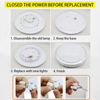 Round LED Panel Ceiling Light 12W 18W 24W 36W Aluminum PC White Light AC110-220V
