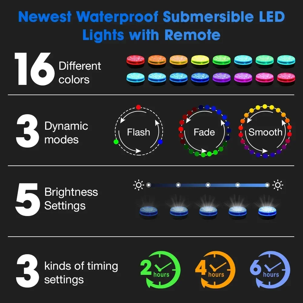 IP68 Submersible LED Pool Light 16 Colors RF Remote Control 4 Suction Cups Magnet Mount ABS Battery Powered 7cm and 8.5cm