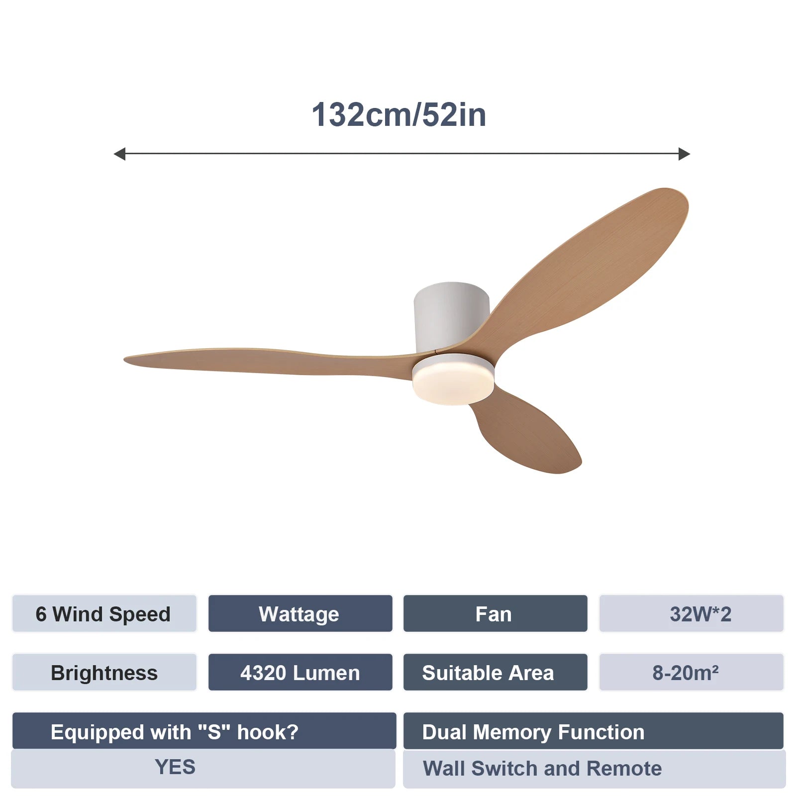 52-Inch Low Profile LED Ceiling Fan Remote Dimmable AC 120-240V Indoor Covered Outdoor