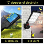 BALDR COB Solar LED Wall Light 1500lm 270° PIR 3-Mode Remote IP65 2200mAh 227x84mm