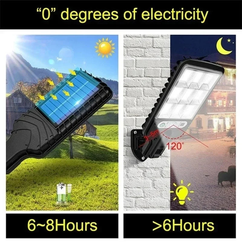 BALDR COB Solar LED Wall Light 1500lm 270° PIR 3-Mode Remote IP65 2200mAh 227x84mm