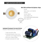 Mini COB LED Recessed Spotlight 3W 270lm D37mm 29mm Cutout AC 90-260V Dimmable 10 Pack