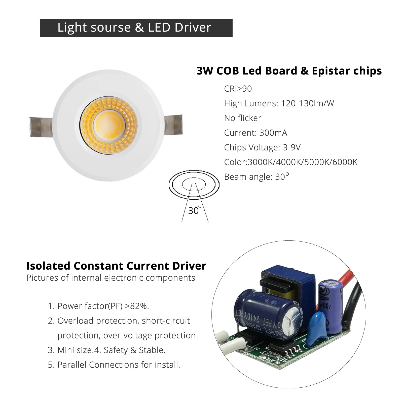 Mini COB LED Recessed Spotlight 3W 270lm D37mm 29mm Cutout AC 90-260V Dimmable 10 Pack