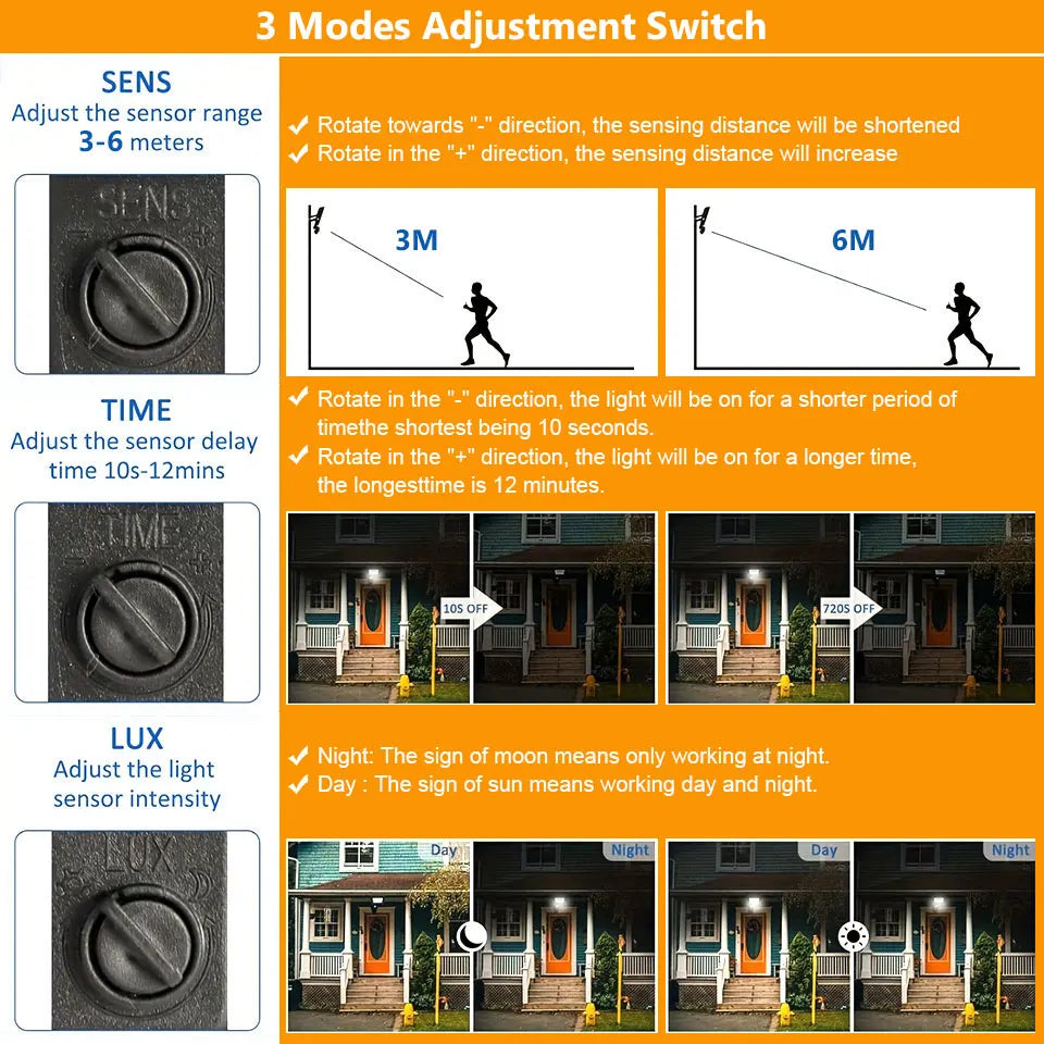 IP66 PIR Motion Sensor LED Flood Light 20W 30W 50W 70W 100W 150W 200W 300W Die Cast Aluminum 120 Degree AC 100-130V or 175-265V Garden